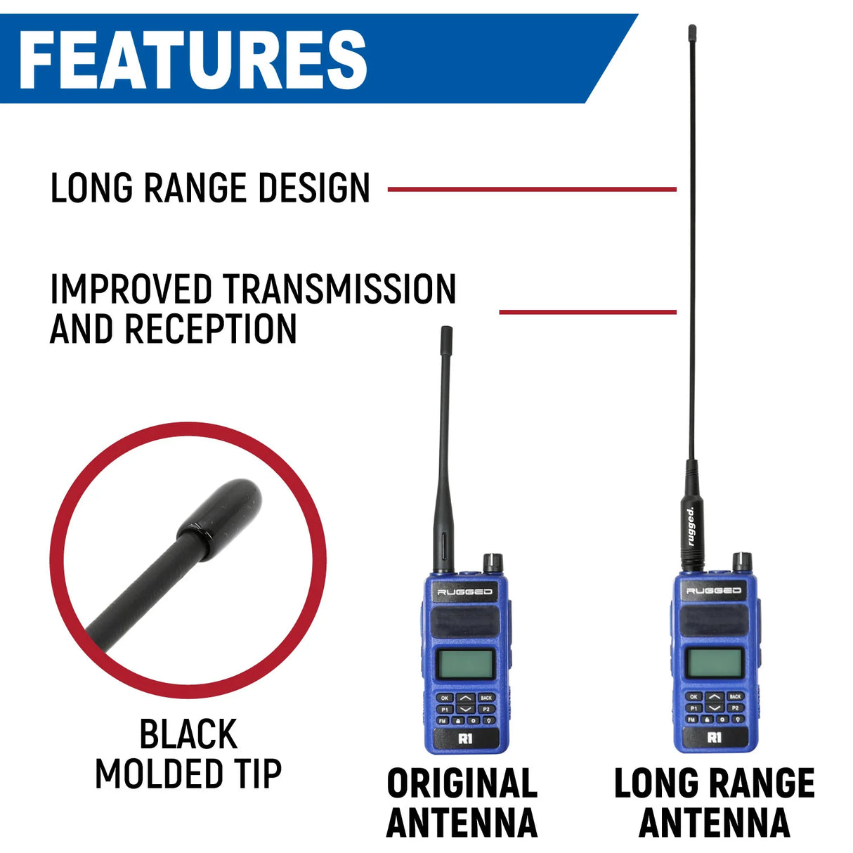 Rugged Radios Long Range Antenna for R1 / RDH-X / ABH7 Handheld Radio