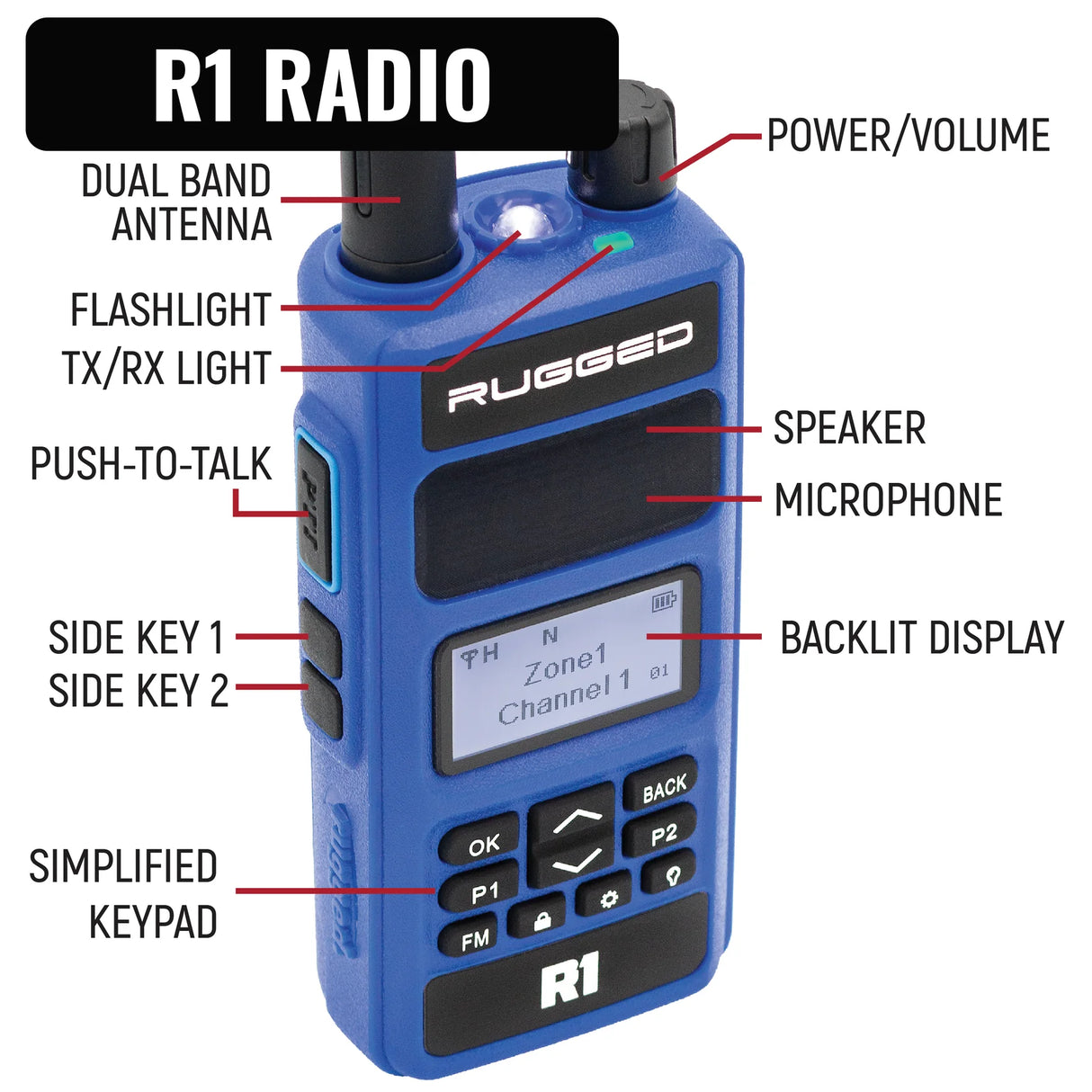 Rugged Radios NASCAR Driver and Crew Chief Racing Kit with R1 Radios