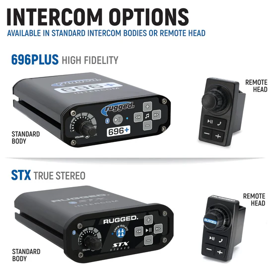 Rugged Radios Can-Am Maverick R Complete Communication Kit Rocker Switch Bluetooth 696PLUS Remote Head Intercom and 2-Way M1 VHF Business BrandRadio