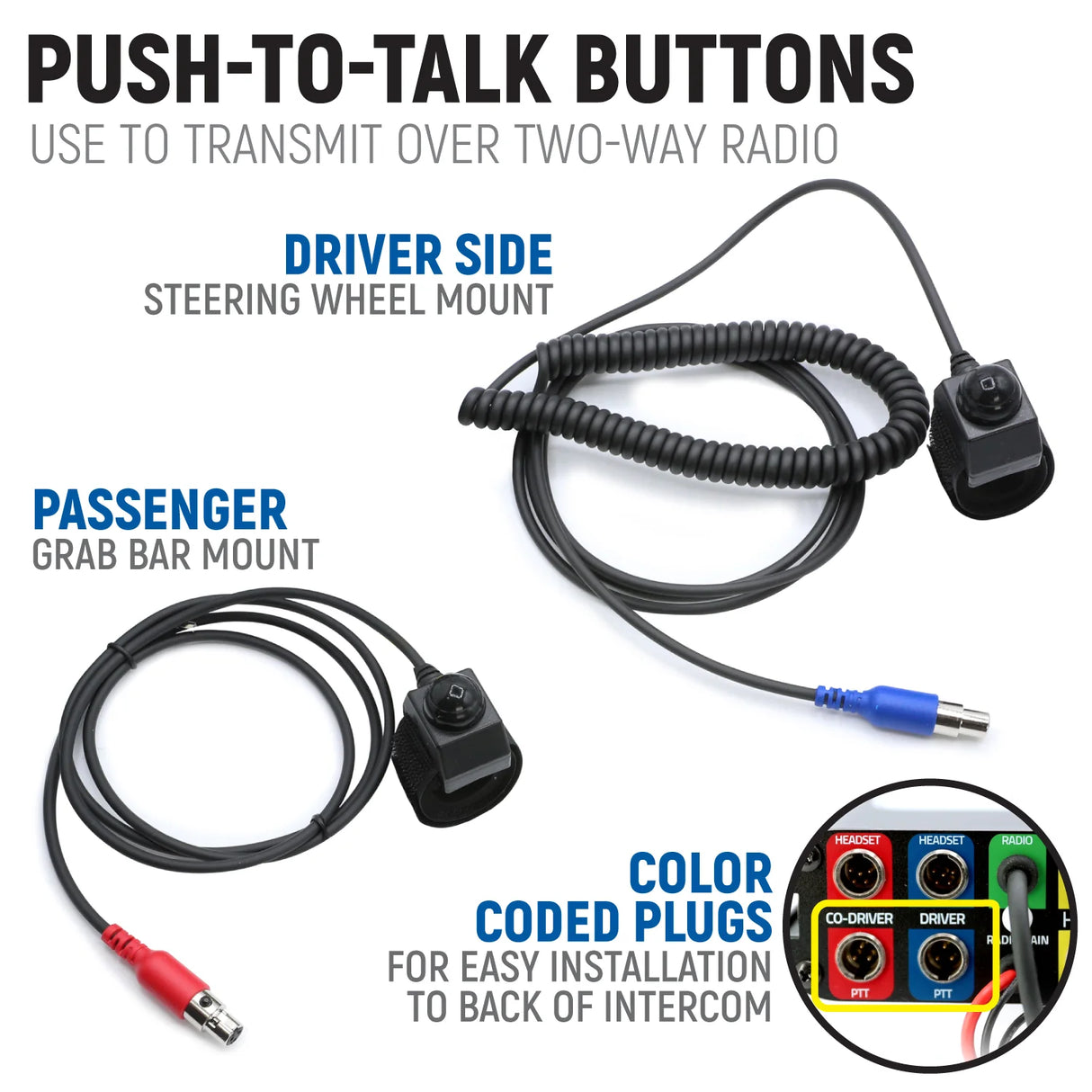 Rugged Radios Kawasaki Teryx KRX Complete Communication Kit with Bluetooth STX Stereo Intercom and M1 VHF Business Band  2-Way Radio with Dash Mount