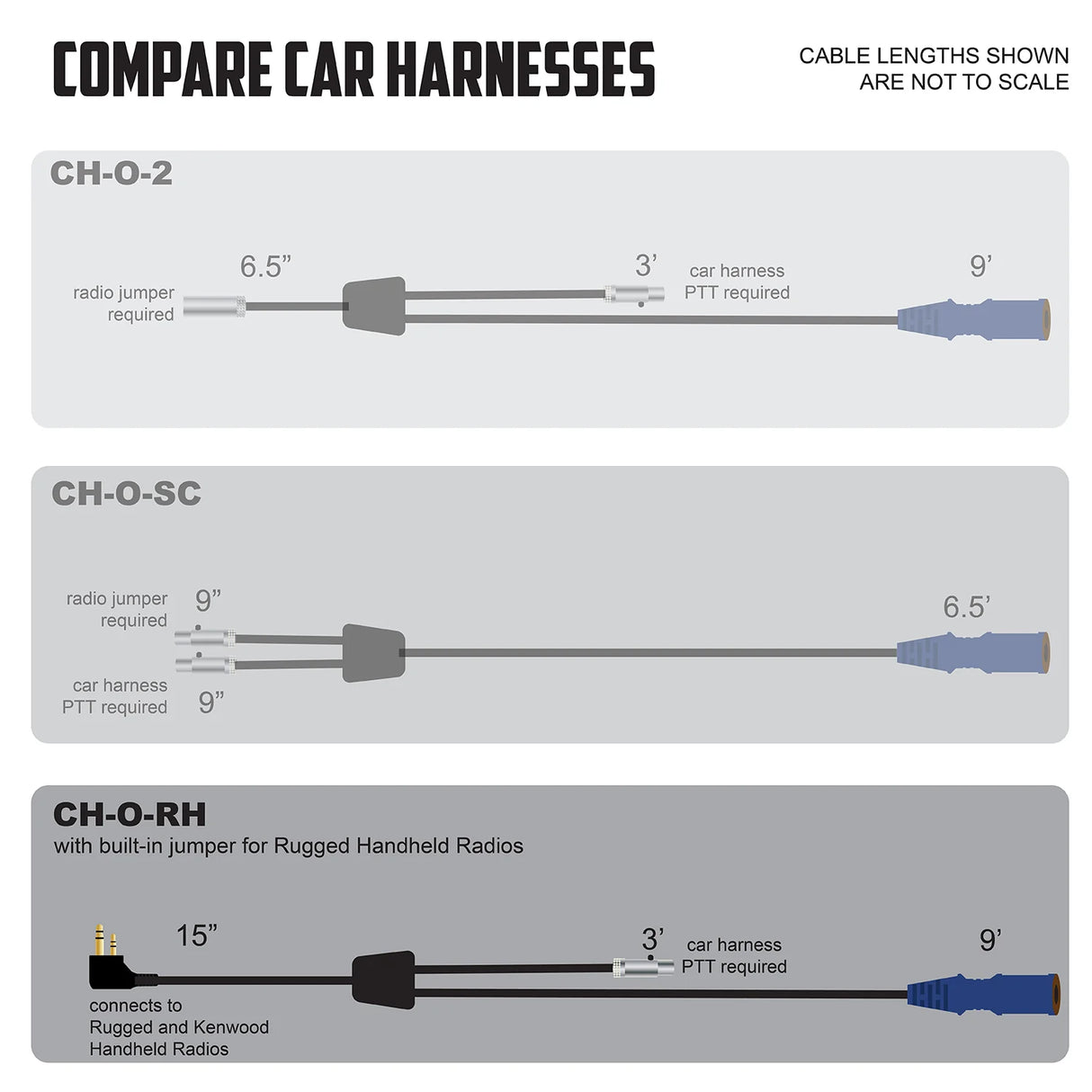 Rugged Radios RUGGED Wired XL Single Seat Car Harness with Pre-Wired 2-Pin Rugged Handheld Radio Connector