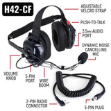 Rugged Radios IMSA Driver and Crew Chief Racing Kit with R1 Radios