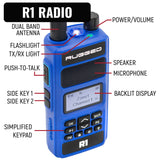 Rugged Radios IMSA Driver and Crew Chief Racing Kit with R1 Radios