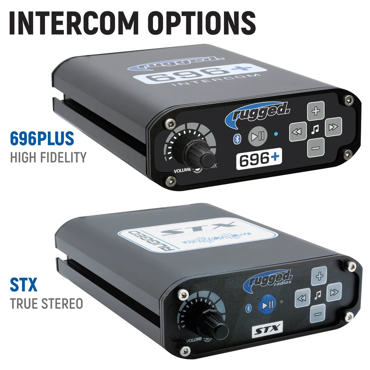 Rugged Radios Kawasaki Teryx KRX Complete Communication Kit with Bluetooth STX Stereo Intercom and M1 VHF Business Band  2-Way Radio with Dash Mount