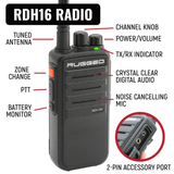 Rugged Radios IMSA Driver and Crew Chief Long Track Racing Kit with RDH16 Radios