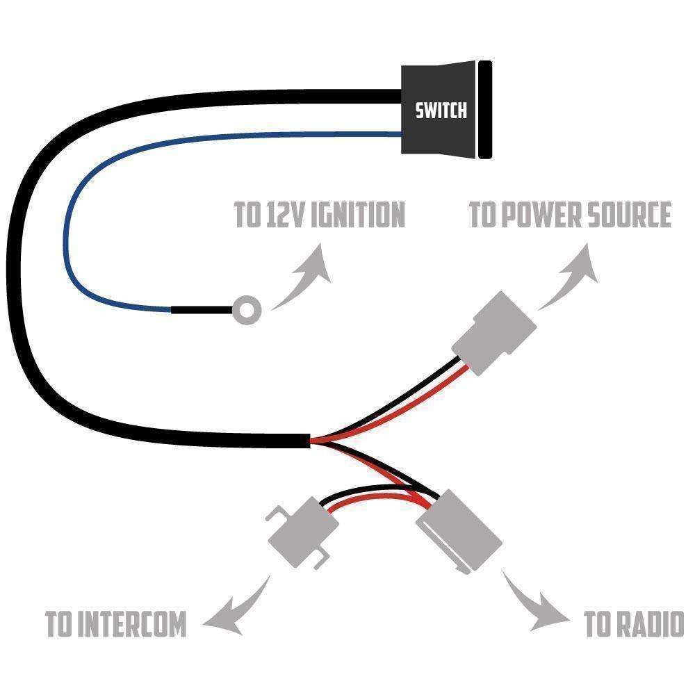 Rugged Radios Rocker Power Switch for Waterproof Mobile Radios and Rugged Intercoms