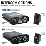 Rugged Radios Can-Am Maverick R Complete Communication Kit Rocker Switch Bluetooth 696PLUS Remote Head Intercom and 2-Way M1 VHF Business BrandRadio