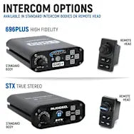 Rugged Radios Can-Am Maverick R Complete Communication Kit with Rocker Switch 696 plus Remote Head Bluetooth Intercom and M1 VHF Business Band 2-Way Radio-Dash Mount